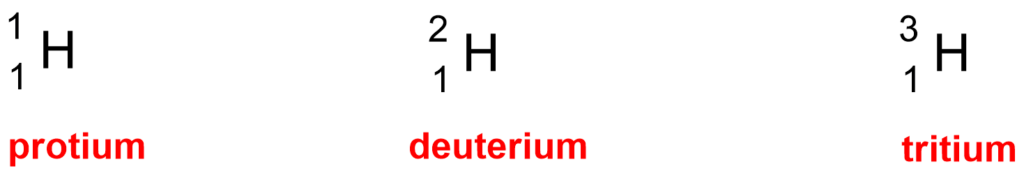 isotopes of hydrogen