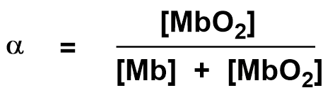 concentration of Mb