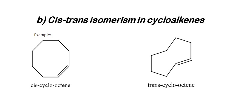 Cis-trans isomerism in cycloalkenes