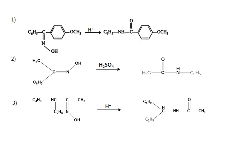 Examples of Beckmann rearrangement