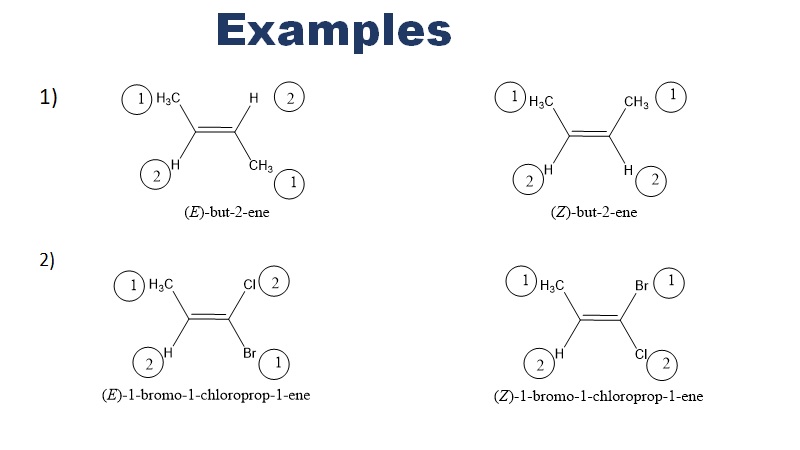 EXamples of E & Z isomer