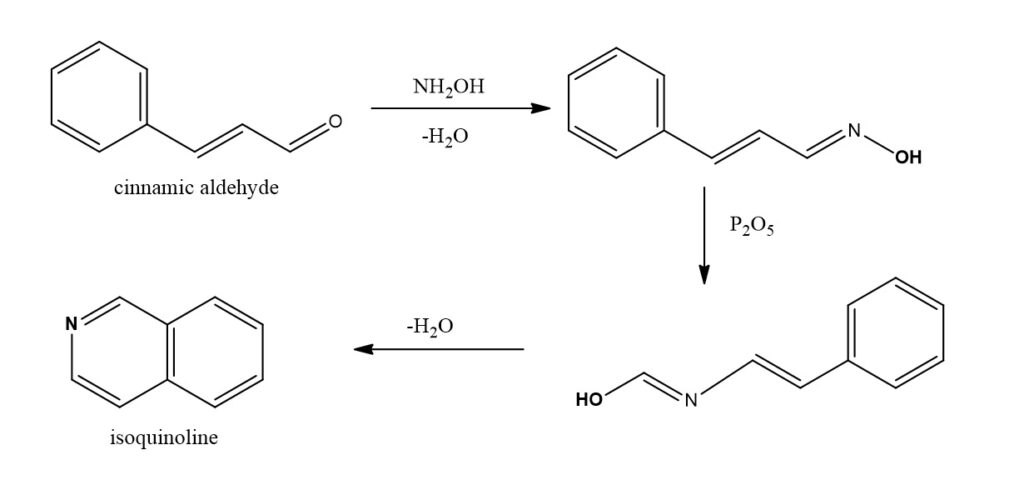 Synthesis of Isoquinoline