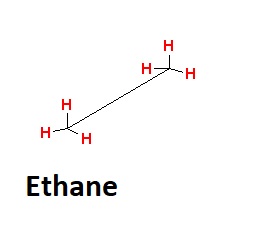 Ethane Molecule