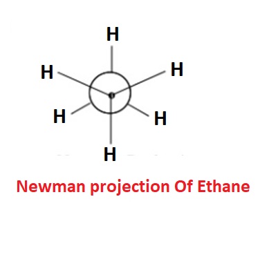 Newman Projection of ethane